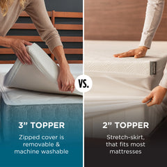 Tempur-Pedic Memory Foam Mattress Topper