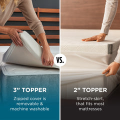 Tempur-Pedic Memory Foam Mattress Topper