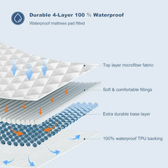 4 Layer Quilted Waterproof Mattress Pad Hypoallergenic Protector Cover