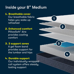 Serta Five Star Mattress Sleep to Go 8" Medium Mattress in a Box - Off-White