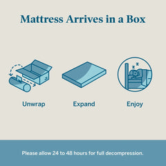 Lucid 12-inch Medium-Firm Gel Memory Foam Mattress