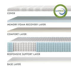 Leesa Original 11" Hybrid Mattress with Memory Foam