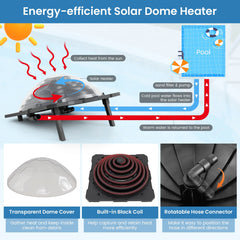 Gymax 2PCS Colar Dome Heater w/ Transparent Cover Black Heating Coil