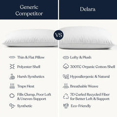 Delara Throw Pillow Inserts Organic Cotton, Down Alternative Fill, Set of 2