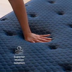 Brooklyn Bedding Signature Hybrid Mattress
