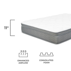 NuForm 11" Medium Soft Pillow Top Mattress