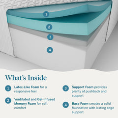 Lucid 12-inch Medium-Firm Gel Memory Foam Mattress
