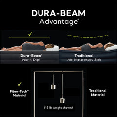 Intex Dura Beam Deluxe Pillow Bed with Built In Pump, Twin