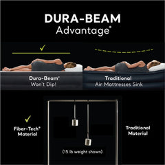 Intex Dura Beam Deluxe Pillow Bed with Built In Pump, Twin