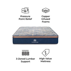 Brooklyn Bedding Copperflex 12" Hybrid Mattress