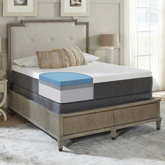 ComforPedic from BeautyRest 14-inch NRGel Mattress Set