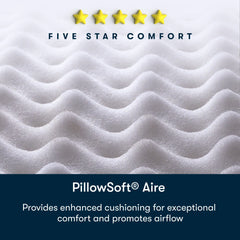 Serta Five Star Mattress Sleep to Go 8" Medium Mattress in a Box - Off-White