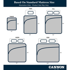 Cannon Heritage Cotton Waffle Blanket and Throw