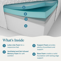 Lucid 12-inch Medium-Firm Gel Memory Foam Mattress