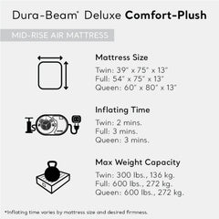 Intex Comfort Deluxe Dura-Beam Plush Air Mattress Bed with Built-In Pump, Queen