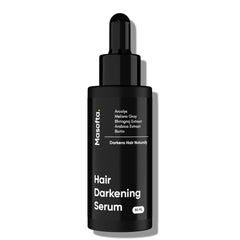 Anti Gray Hair Darkening Serum | Reverses & Limits Hair & Beard Graying with Arcolys, Melano Gray, for Promoting Darker, Shinier Hair and Beard, For Both Men & Women, 1.01 fl.oz./30 ml