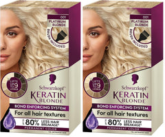 Schwarzkopf Keratin Color Permanent Hair Color