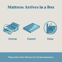 Lucid 12-inch Medium-Firm Gel Memory Foam Mattress