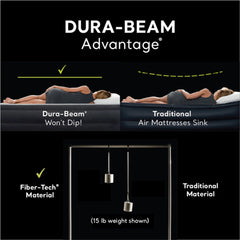Intex Dura Beam Deluxe Pillow Bed with Built In Pump, Twin